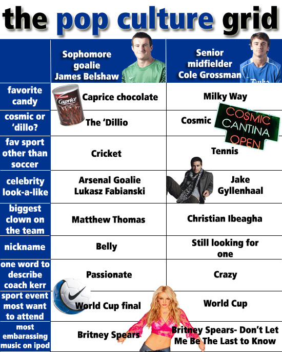 popculturegrid2